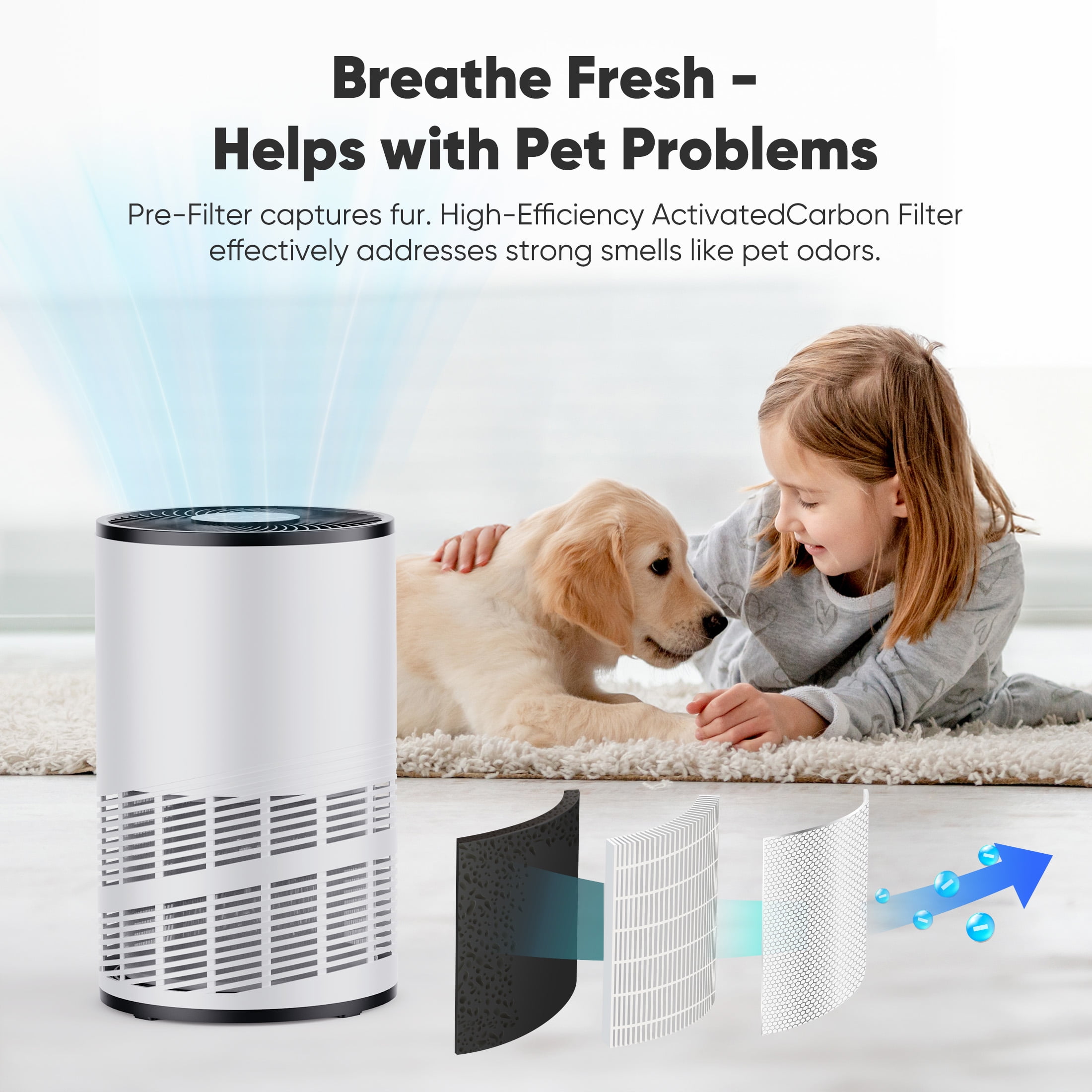 MCQ Air Purifier Replacement Filter for Bedroom, H13 True HEPA 3-in-1 Filter, White, Single Pack