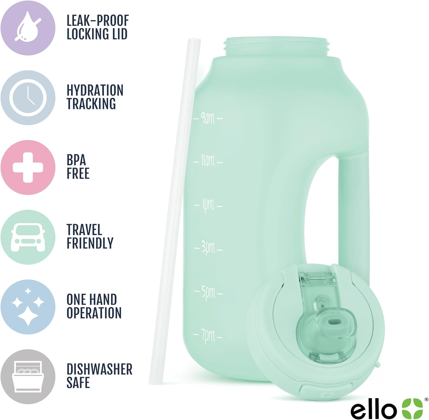 Ello Hydra 64oz Half Gallon Water Jug with Handle with Straw and Leak-Proof Locking, BPA Free Yucca Plastic
