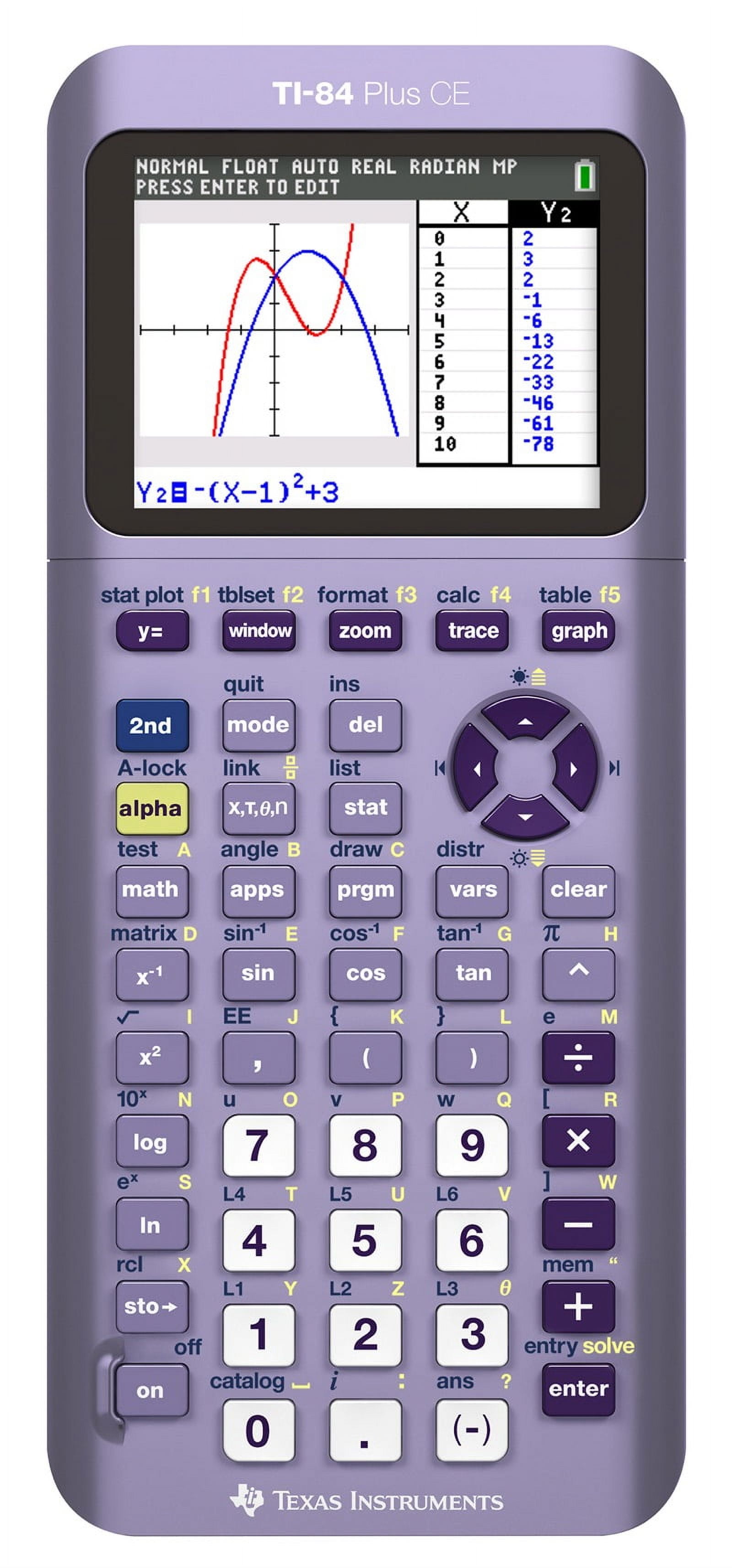 Texas Instruments TI-84 Plus CE Graphing Calculator for Texas Instruments TI-84 Plus CE Graphing Calculator for