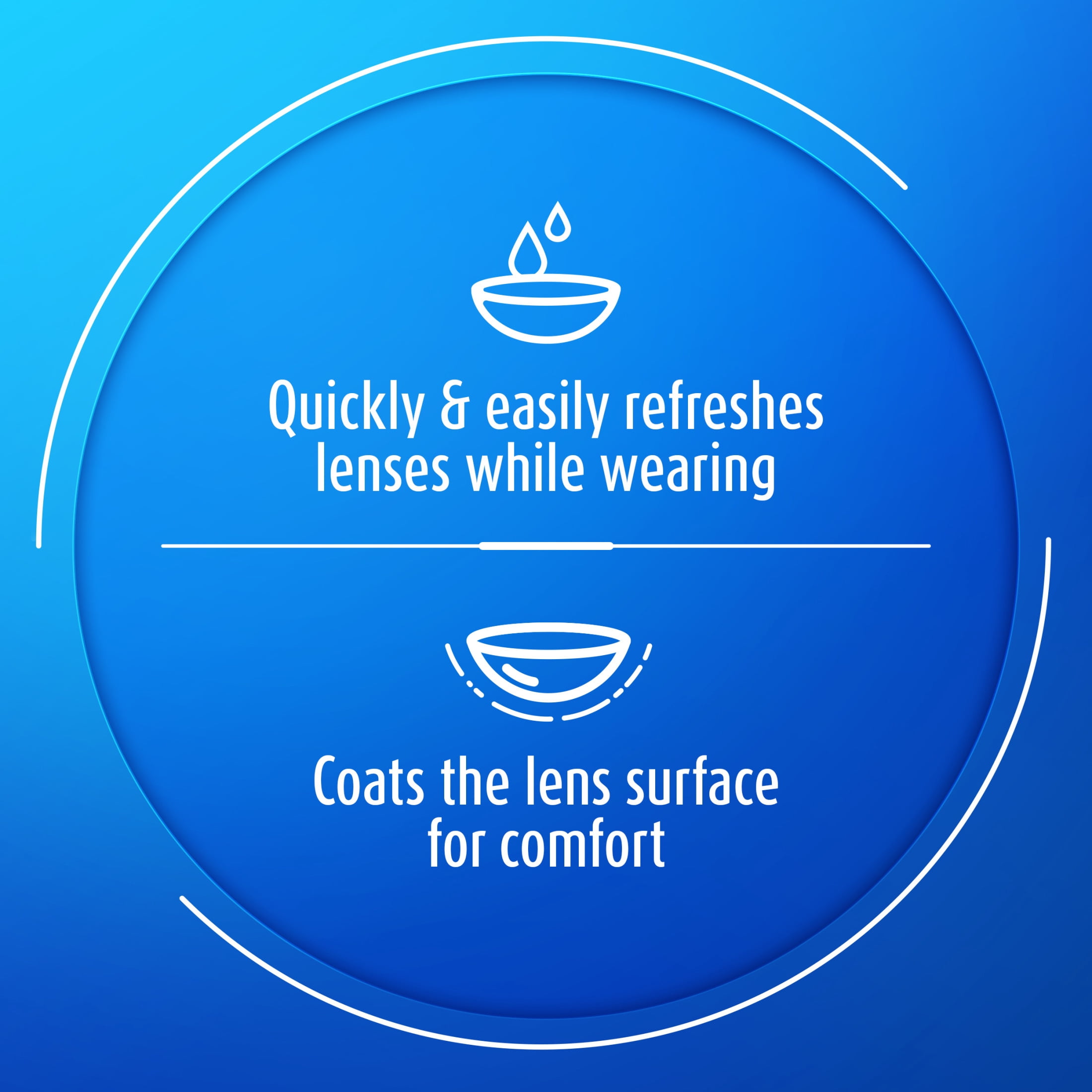 Boston Rewetting Drops for Rigid Gas Permeable Contact Lenses