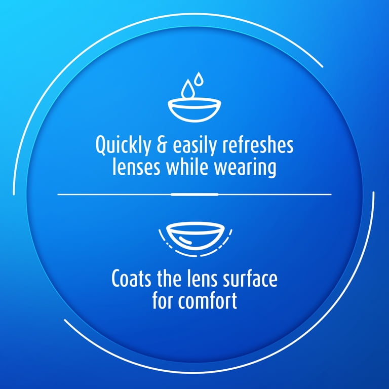 Boston Rewetting Drops for Rigid Gas Permeable Contact Lenses