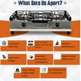 thumbnail image 5 of SONRET Double Burner Stove Stainless Steel Propane Portable Cooktop for Outdoor Cooking & Camping with Carbon Steel Grates Includes Regulator & Hose, 5 of 9