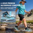 thumbnail image 2 of OrthoComfoot Women's Orthopedic Waterproof Hiking Boots for Outdoor Wear, 2 of 6