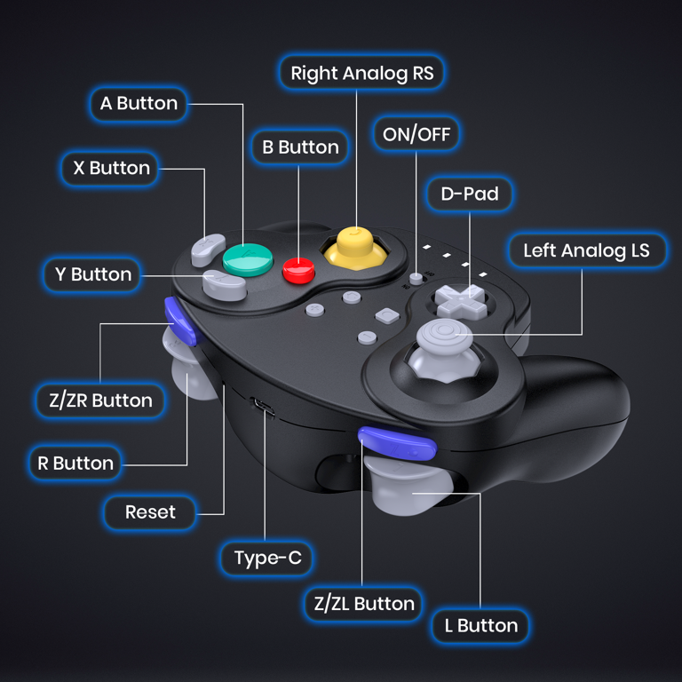 gizmomoページです。 Luxmo Wireless GameCube Controller, 2.4GHZ Remote Wireless