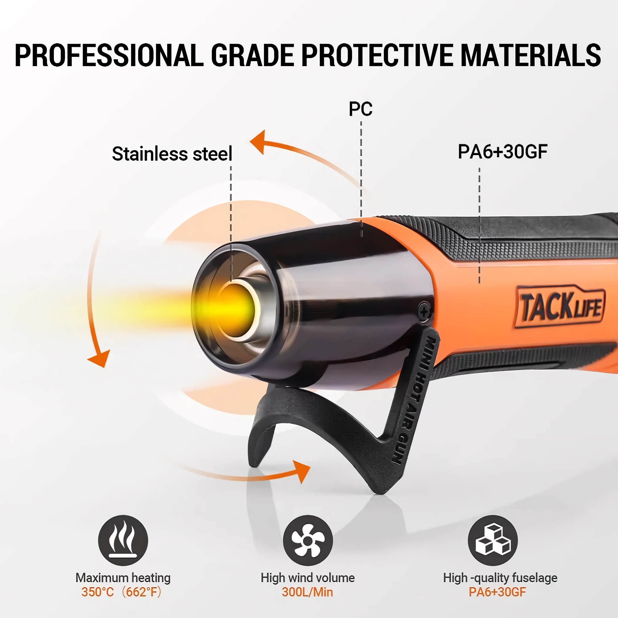 350W Mini Heat Gun 350°C/662°F, with Over Heat Protection, Non-Slip Rubber Grip
