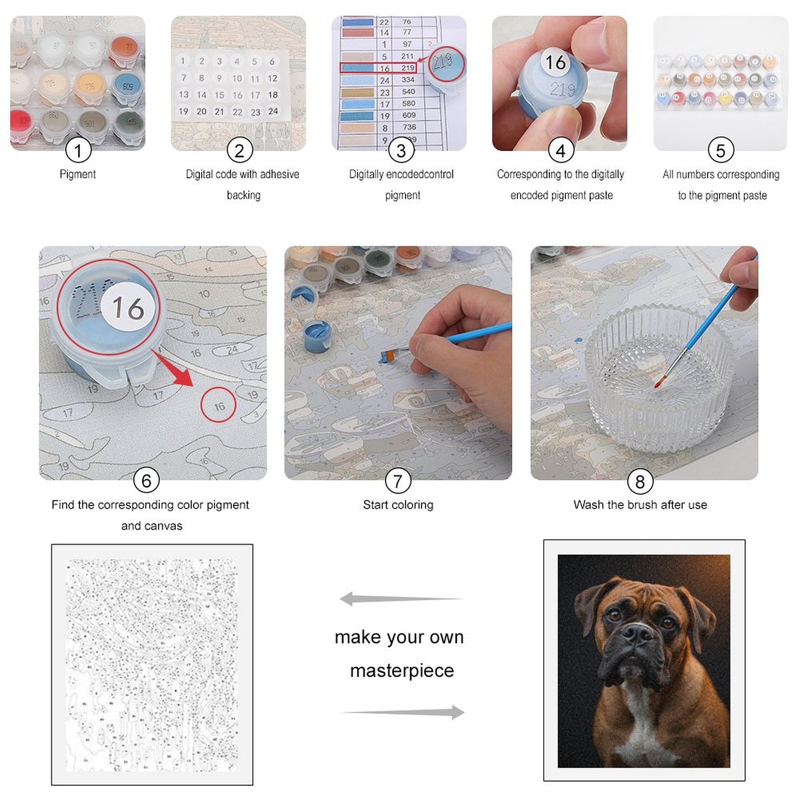 Paint by Numbers Kit for Adults, Boxer Dog Portrait Black Background Paint by Numbers, Easy Paint by Numbers Kit for Adults Beginner, DIY Adult Paint by Number Kits on Canvas, Home Decor