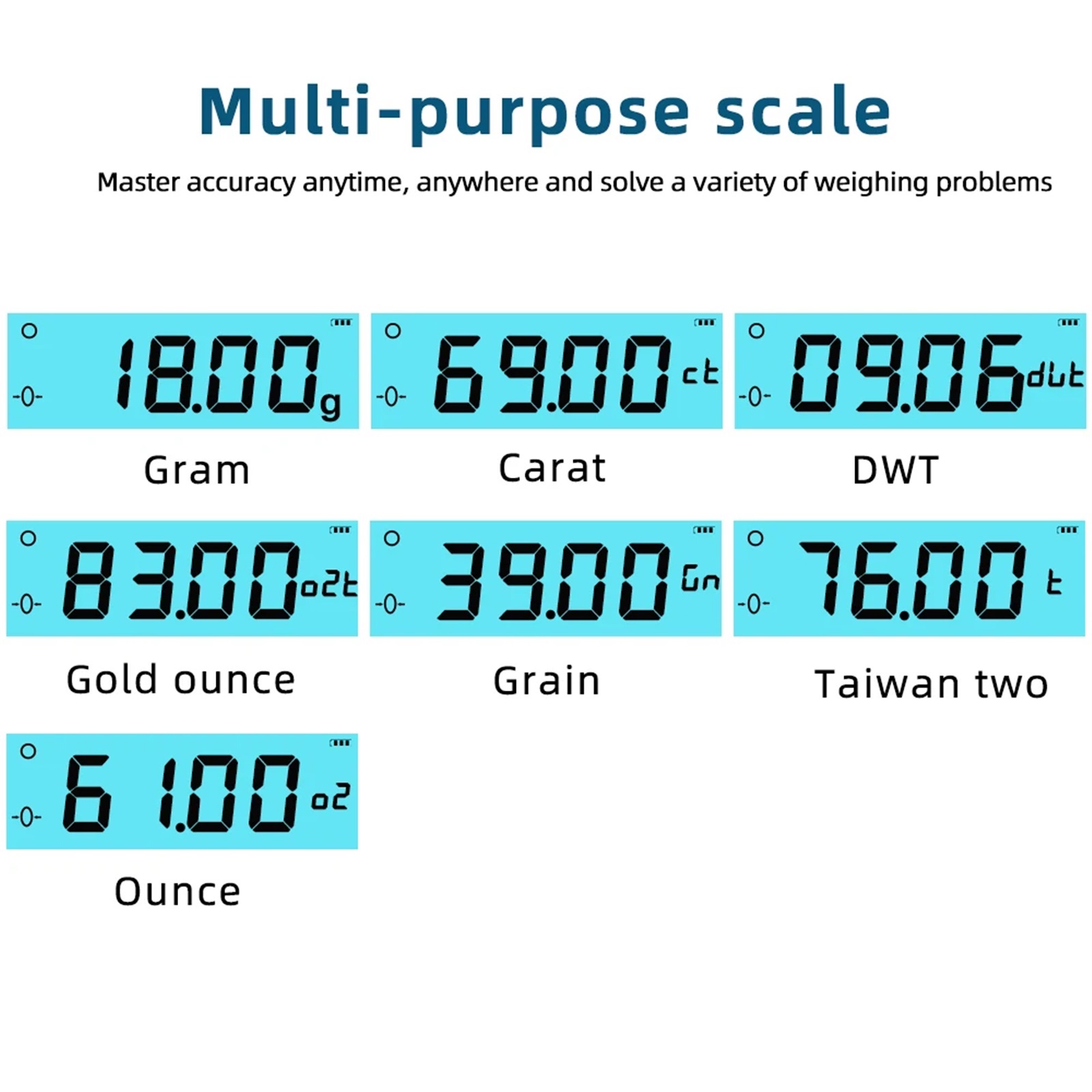 1000g/0.01g Electric Scales High Accuracy Portabl Digital LCD Electric Balance Scale For Foods Gold Jewelry Tea Weighing Tools ,Sturdy & Easy to Read