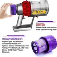 thumbnail image 4 of Compatible avec Dyson V10 Cyclone Series, V10 Absolute, V10 Filtre Animal pour Aspirateur, 4 of 5