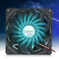thumbnail image 4 of Ventilador de enfriamiento Bling Bling 4 pines 14 cm 12 V 43,2 W, 4 of 8