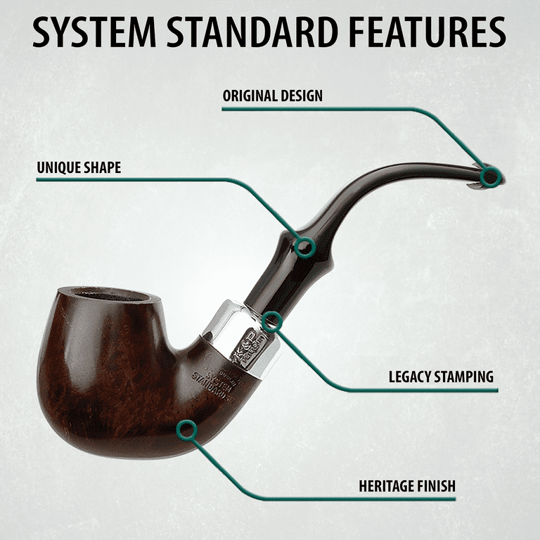 Peterson System Standard Heritage 314 P-Lip - Mediterranean Peterson System Standard Heritage 314 P-Lip - Mediterranean
