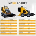 thumbnail image 4 of Mini Skid Steer Loader 13.5HP EPA Briggs & Stratton Gas Engine Compact  Wheel Loader, 4 of 8