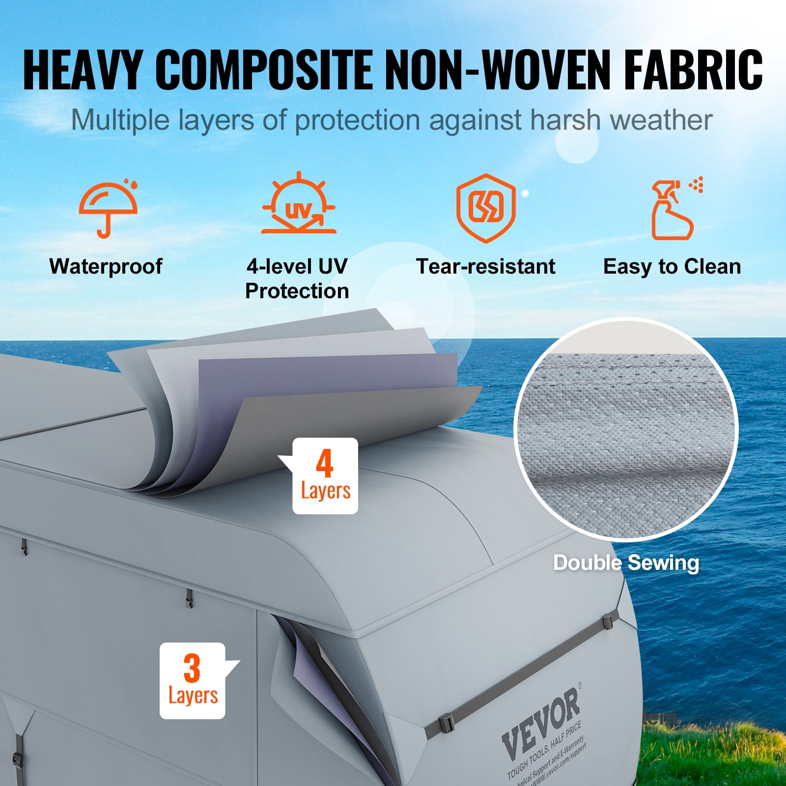 BENTISM Travel Trailer Cover, 28-30' RV Cover, 4-Layer Non-Woven Fabric Camper Cover, Waterproof, Windproof And Wear-Resistant Class A RV Cover, Rip-Stop Camper Cover with Storage Bag and Patches