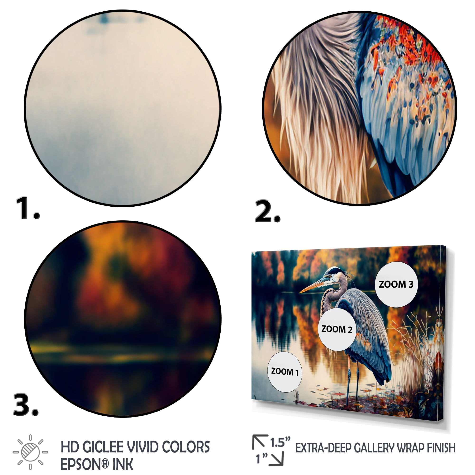 Designart Vibrant Heron In A Lake Floral Art III Canvas Wall Art