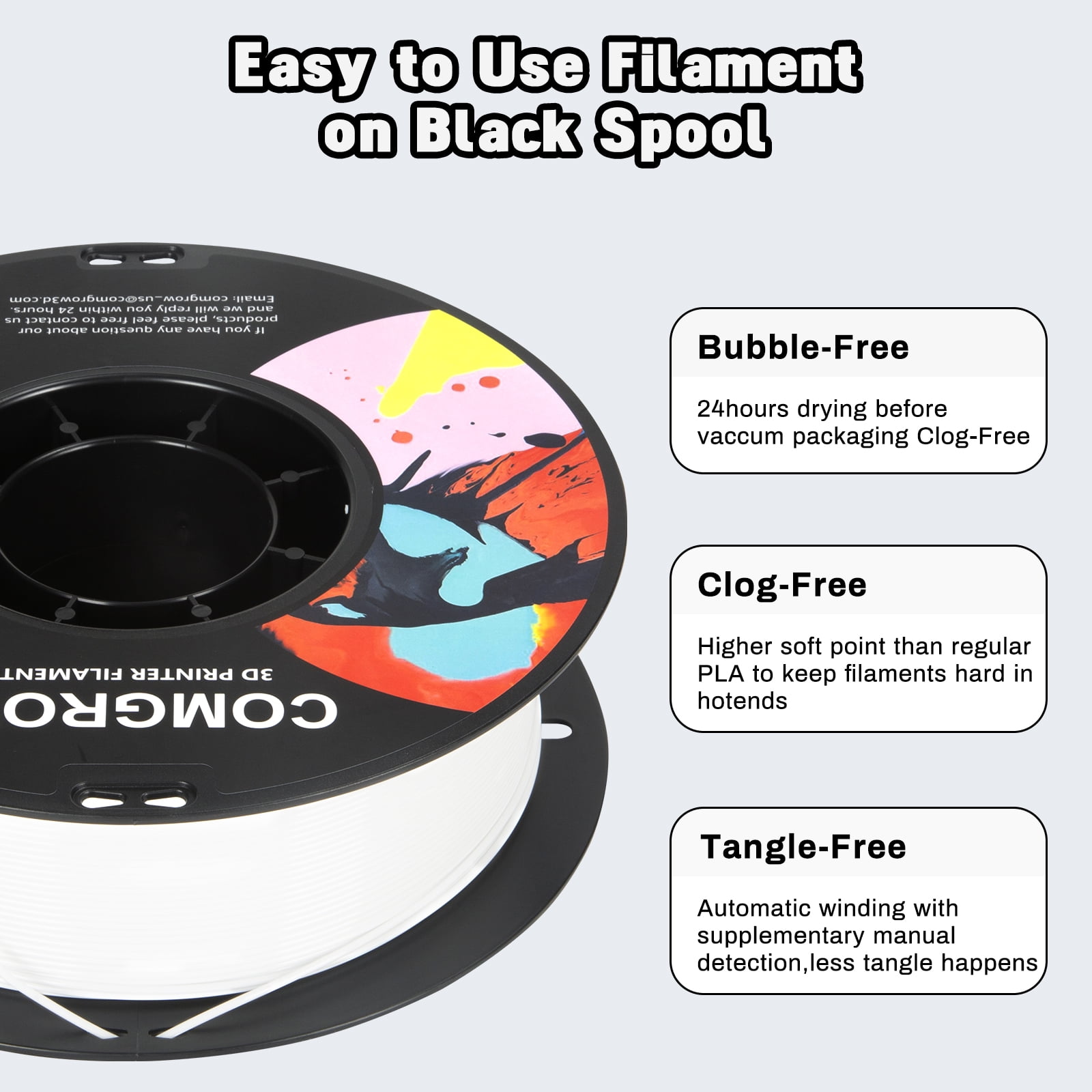 Comgrow PETG 3D Printer Filament-3D Printer Material 1.75mm Dimensional Accuracy +/- 0.02 mm, 1KG/2.2LB-White*2