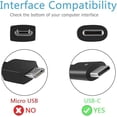 thumbnail image 4 of CARGADOR PARA LAPTOP DELL TIPO C 65W 20V 3.25A., 4 of 5