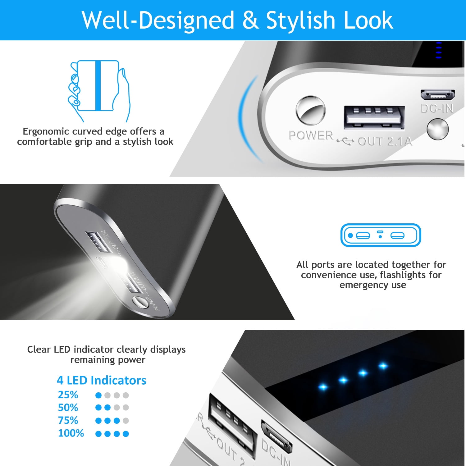 PowerMaster 12000mAh Portable Charger with Dual USB Ports 3.1A Output Power Bank Black