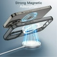 thumbnail image 3 of JETech Magnetic Case for iPhone 13 Pro Max 6.7-Inch Compatible with MagSafe Wireless Charging, Shockproof Phone Bumper Cover, Anti-Scratch Clear Back (Black), 3 of 7