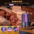 thumbnail image 4 of Bug Zapper,2Z Bug Zappers Indoor Waterproof Hanging Fly Mosquito Zapper/Trap/Repellent for Home Kitchen Office, 4 of 10