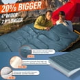 thumbnail image 3 of Double Sleeping Bag for Adults, XL Queen Size, Two-Person, All-Season, Blue and Yellow, Rectangular, 28 ° F to 59 ° F, 3 of 7