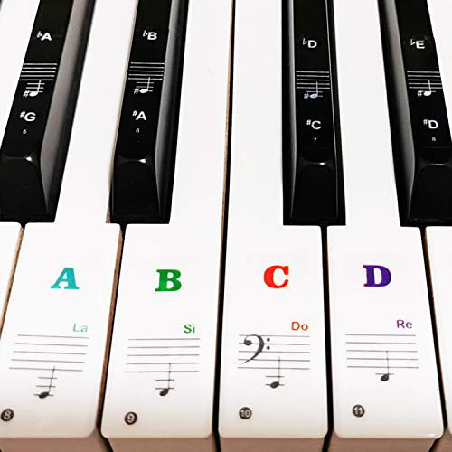 Piano Note Stickers for Piano and Keyboard keymap Full Color 