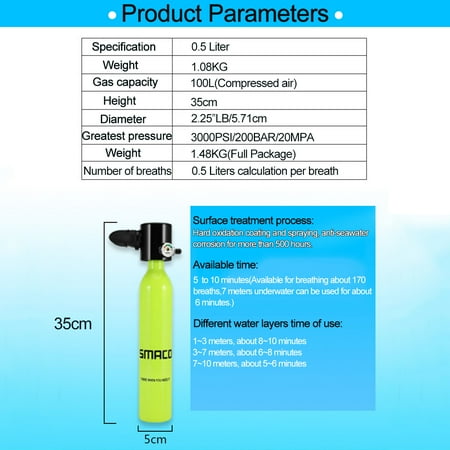 What Do You Breath From A Scuba Diving Tank Scuba Diving Tank Oxygen Tanks Scuba Diving
