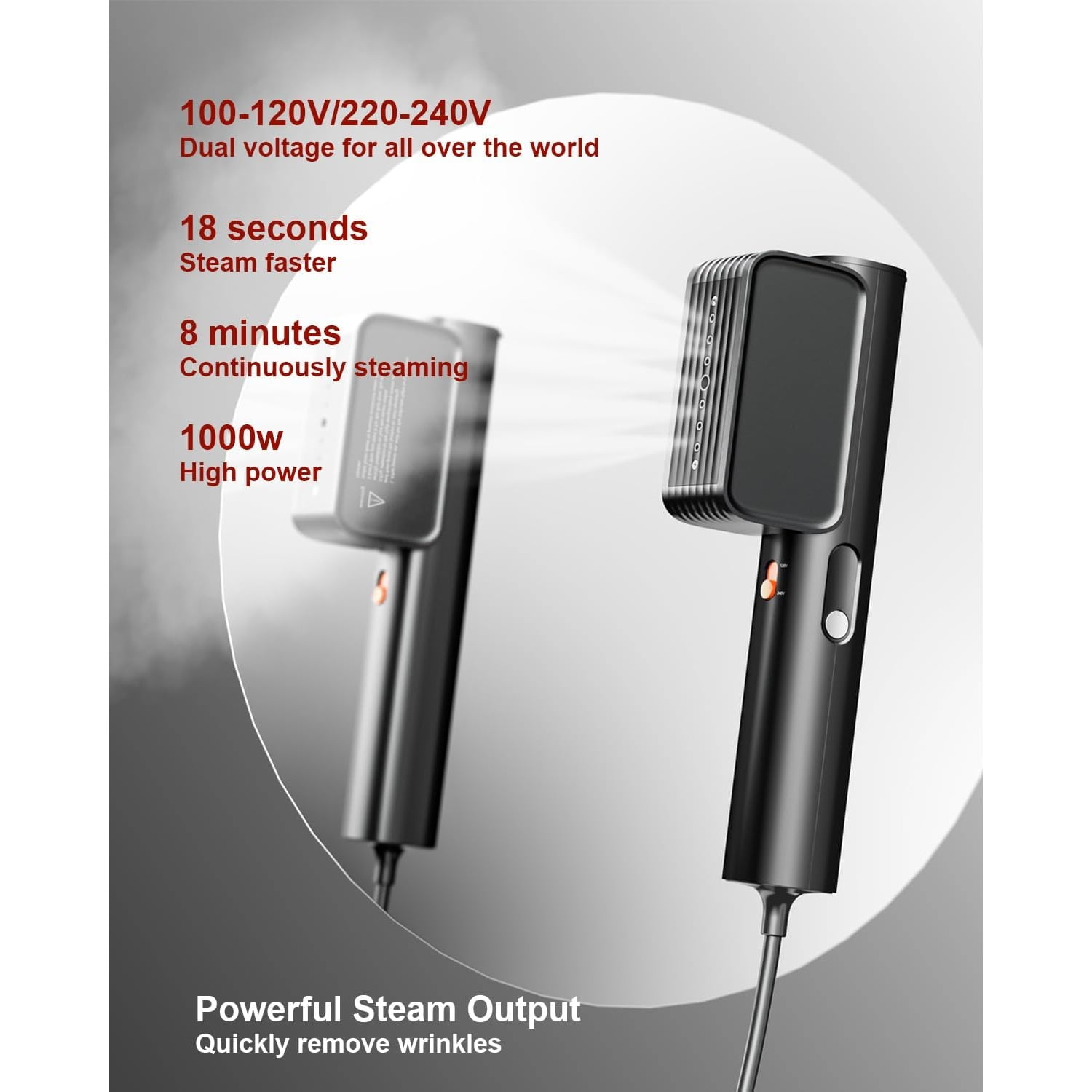 Travel Steamer for Clothes Dual Voltage 100-240V Iron Steamers Professional Portable Steamer, Just 1lbs Fashion Light Mini Handheld Garment Steamer for Global travel and home 2