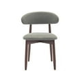 thumbnail image 5 of EOP Wooden Dining Chairs Set of 4, Farmhouse Kitchen Side Chairs with Foot Pegs, Mid-Century Modern Fabric Upholstered Dining Room Chairs for Kitchen, Dining Room, Green, 5 of 9