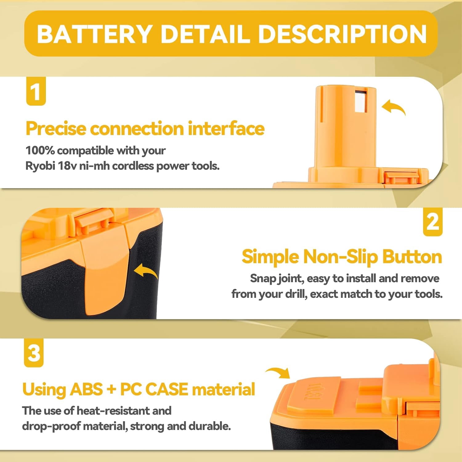 Replacement for Ryobi 18V Battery P100 P101 ABP1801 ABP1803 BPP1820 130224028 130224007