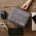 thumbnail image 3 of Waterproof Square Digital Storage Bag Mobile Power Data Cable Headphones Sorting Storage Bag Travel Storage Bag, 3 of 7