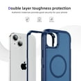 thumbnail image 3 of for iPhone 15 Case,Dual Layer With Kickstand Compatible For MagSafe,2 PCS Screen Protector,Military Shockproof Matte PC with Soft Edges Phone Cover For iPhone 15 6.1"(Navy Blue), 3 of 7