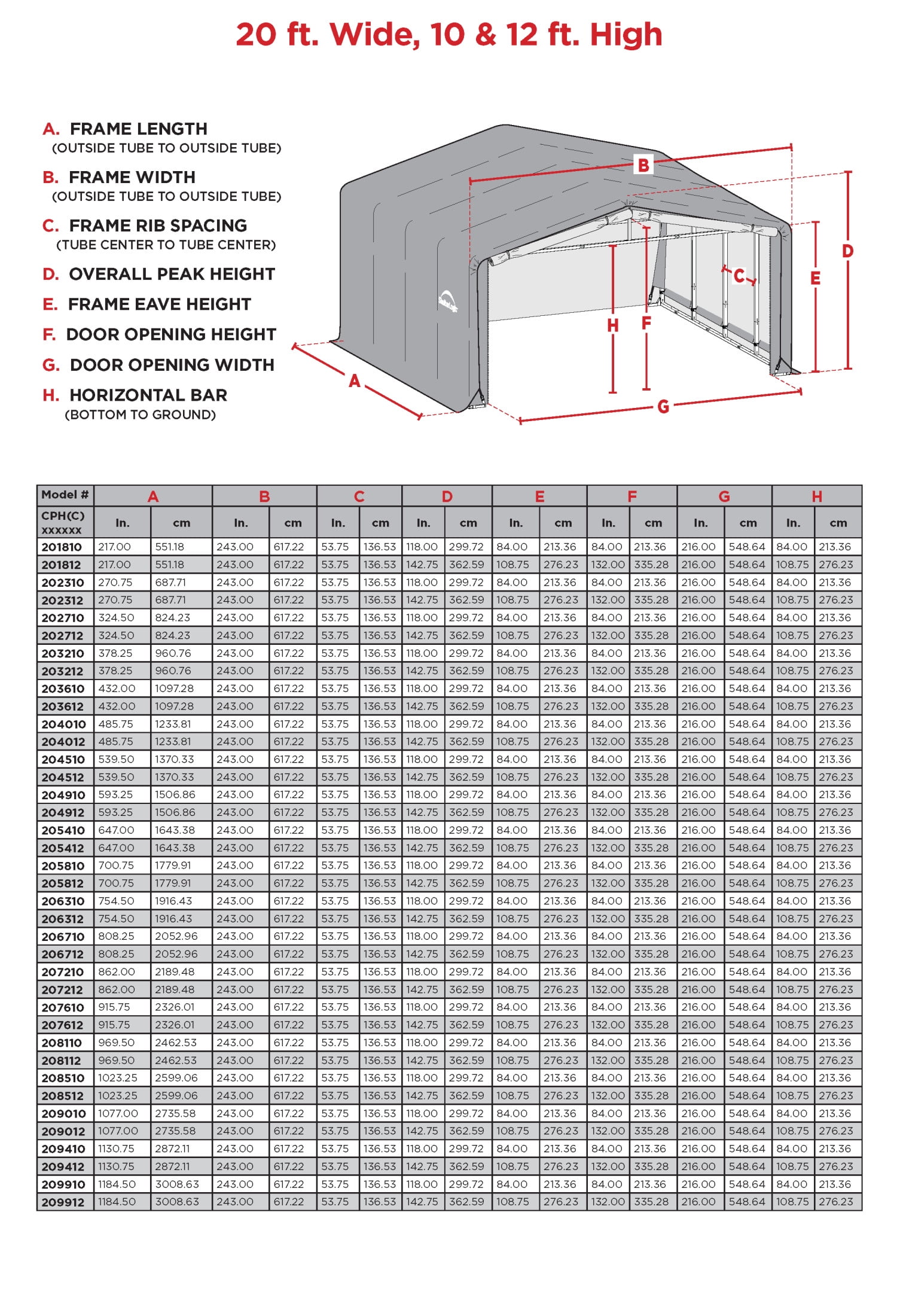ShelterTube 20x27x12 Green Carports