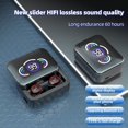 thumbnail image 6 of Wireless Earbuds,Bluetooth 5.3 Headphones with 2200mAh Battery Life Slide Lid 60Hrs Playtime Waterproof IPX7 In-Ear Headset Noise Cancelling True Wireless Earbuds for iPhone Android with Charging Case, 6 of 8