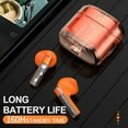 thumbnail image 2 of 2022 New Creative True Wireless Headphones Transparent Charging Case Bluetooth Earphones 5.0 Dual In-ear Sports Running Earbuds - Earphones &amp; Headphones, 2 of 6