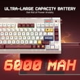 thumbnail image 3 of RisoPhy PC423 Wireless Creamy Keyboard with Screen & Knob, 75% 2.4G/Bluetooth/USB-C Gasket RGB Mechanical Keyboard, Hot Swappable, Five-Layer Padding & Pre-lubed Linear, 3 of 8