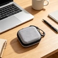 thumbnail image 6 of Cififendec Hard Shell Digital Accessory Storage Case, 2.95", Zipper Portable Small Gadget Pouch for Earphone USB Cable Coin Travel Sundry Protector, 6 of 6