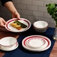 thumbnail image 2 of Assiette plate Corelle® Vitrelle® Classic Sadie 10,3", 2 of 4