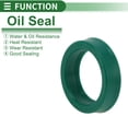 thumbnail image 3 of Anillo de Sello de Aceite Universal Labio UN Sello de Eje Rotativo 25x33x8mm Alta Presión TPU Verde 5 Pcs, 3 of 7