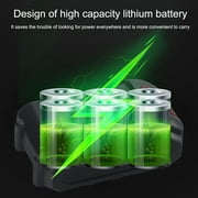 24V Lithium-Ion Grass Trimmer Battery 5-Cell Durable Power Source with Overcharge Protection, Weather-Resistant, Long-Lasting