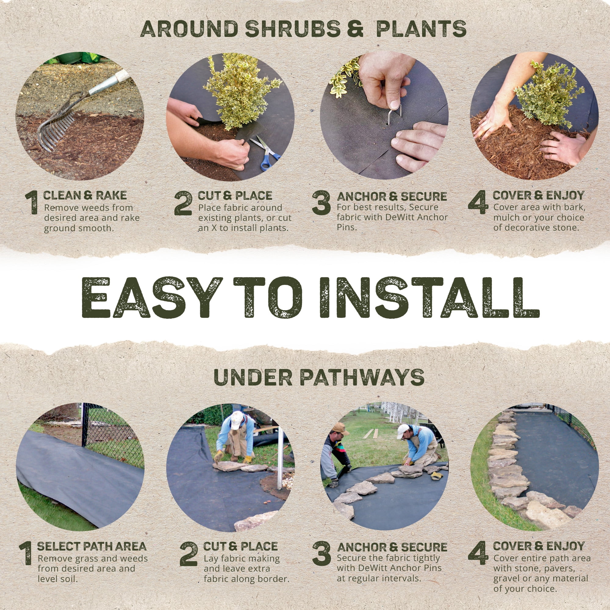 DeWitt Sunbelt Weed Barrier Fabric 3.2 oz, Heavy-Duty Ground Cover, 4 x 100 Feet