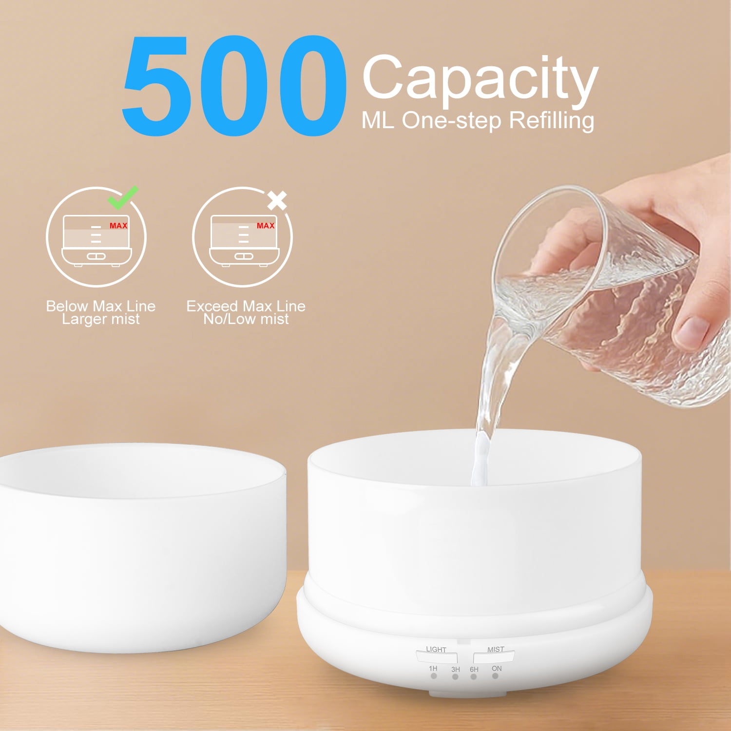 5 in 1 Essential Oil Diffuser with Remote Control,HopePow Timing Cool Mist 500ml Top-Fill Air Humidifiers with Night Light for Bedroom Aroma Aromatherapy Diffusers for Home,Room