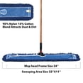 MATTHEW CLEANING 24'' Industrial Strength Cotton Dust Mop Refill
