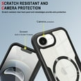 thumbnail image 4 of TECH CIRCLE Full Body Protection Case for iPhone 16e,Magnetic Clear Case Compatible with Mag Safe Shockproof TPU+PC Cover Built-in Screen Protector for iPhone 16e,Pink, 4 of 8