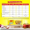 thumbnail image 5 of Maggi Masala 2-Minute Noodles India Snack - Largest Pack (Case of 12), 5 of 7