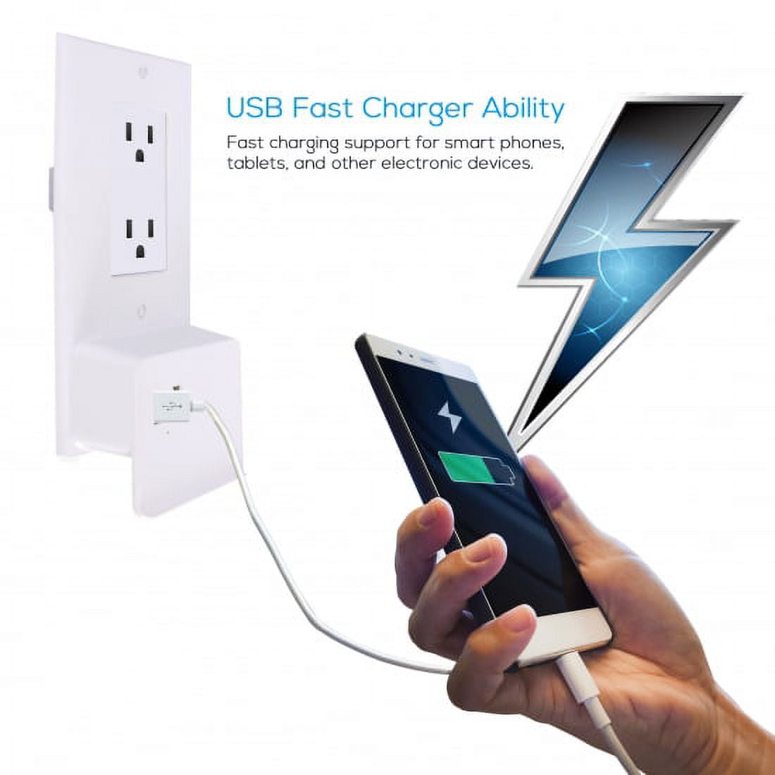 Pyle Wall Mount Power Outlet Socket Cover W/ Two 2.1 Amp Fast Charging Dual USB Charger Port, White