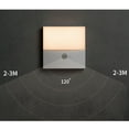 thumbnail image 4 of FSLiving Intelligent Sensor Wall Lamp Battery Powered Dusk to Dawn Security Lights Auto On Off Steplessly Dimmable Motion Sensor LED Mass Response Spotlight for Kitchen No Drilling - Set of 3, 4 of 9