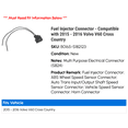 thumbnail image 2 of Fuel Injector Connector - Compatible with 2015 - 2016 Volvo V60 Cross Country, 2 of 2