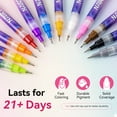thumbnail image 5 of Nail Art Pens for Painting Nails, 2026 New Nail Art Markers for Gel Nails, Nail Doodle Pen 12-Color, DIY Nail Art Tools for Dotting Drawing Painting Point Liner, 5 of 11