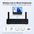 thumbnail image 4 of WAVLINK Dual Monitor USB C Dock, 10-in-1 Docking Station Wireless USB C Adapter with 4K&1080P HDMI, 100W Charging, Gigabit Ethernet for Windows Wireless Display(Dell/HP/Lenovo) & Wired for Mac, 4 of 8