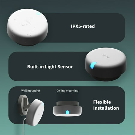 Aqara - FP2 Presence Sensor- mmWave Radar Sensor, Zone Positioning, Multi-Person and Fall Detection, Sleep Monitoring - White