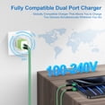thumbnail image 7 of Compatible for iPhone Charger Block, 20W Type C Charger Adapter, USB C Charger Block+6FT USB C Charging Cable, Dual Port USB C Wall Charger Plug USB C Brick Power Base Compatible for iPhone, Green, 7 of 7